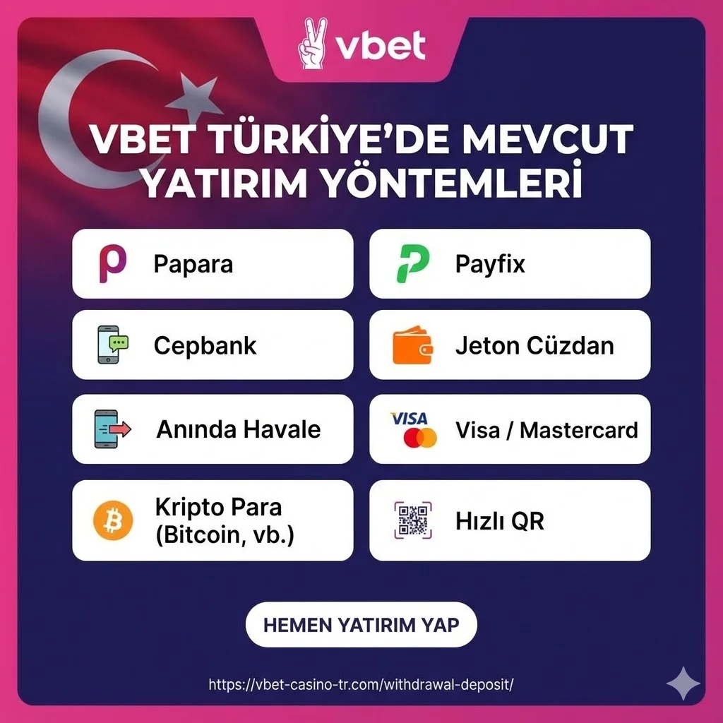 Available Deposit Methods on Vbet