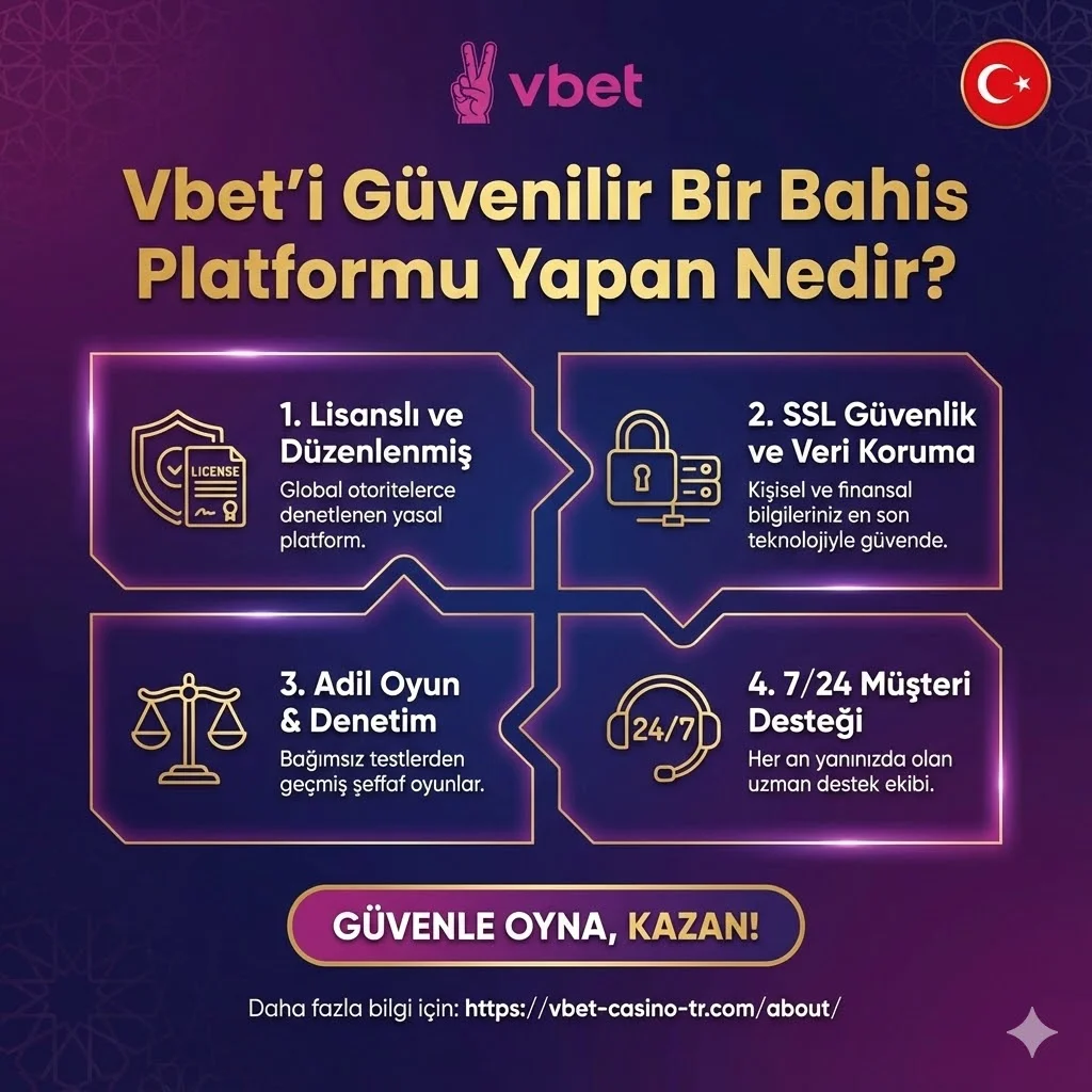 Vbet’i Güvenilir Bir Bahis Platformu Yapan Nedir