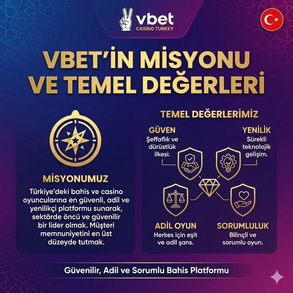 Vbet’in Misyonu ve Temel Değerleri