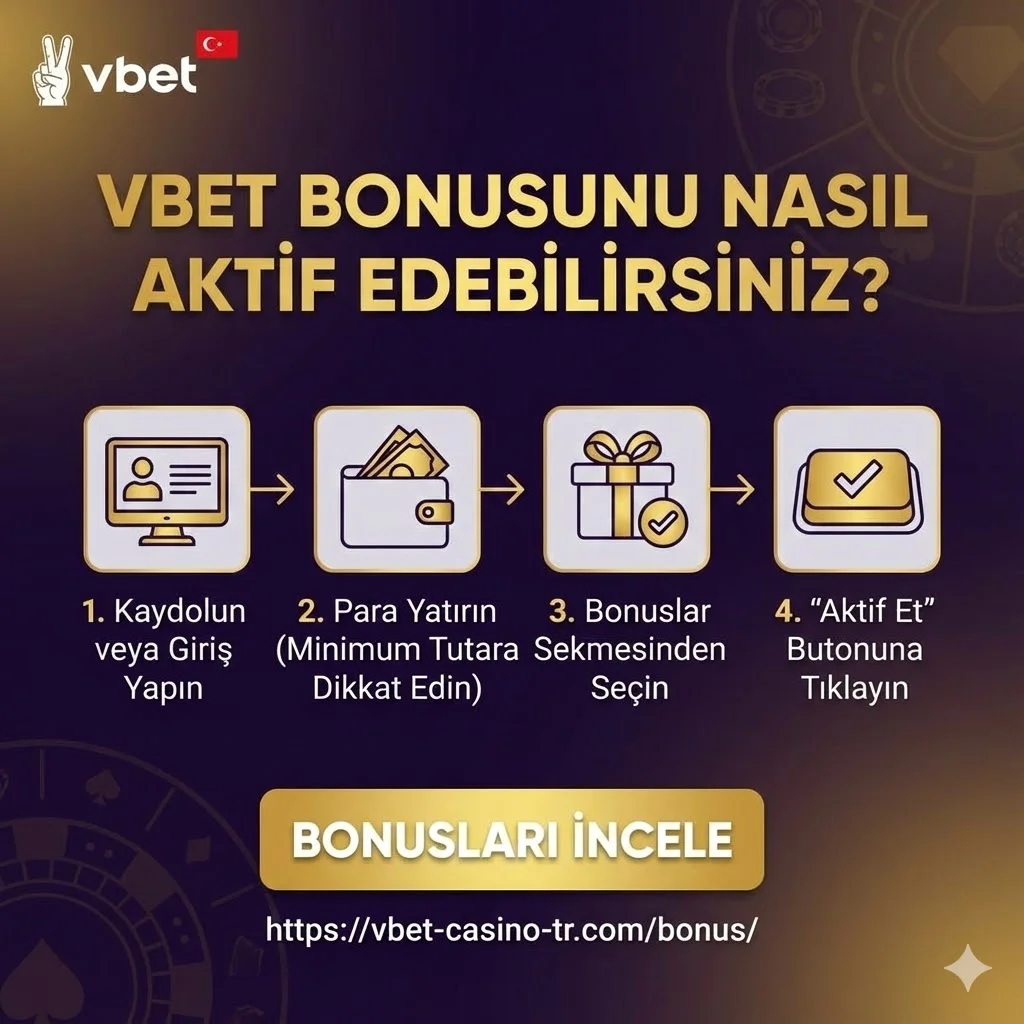 How to Activate Any Vbet Bonus