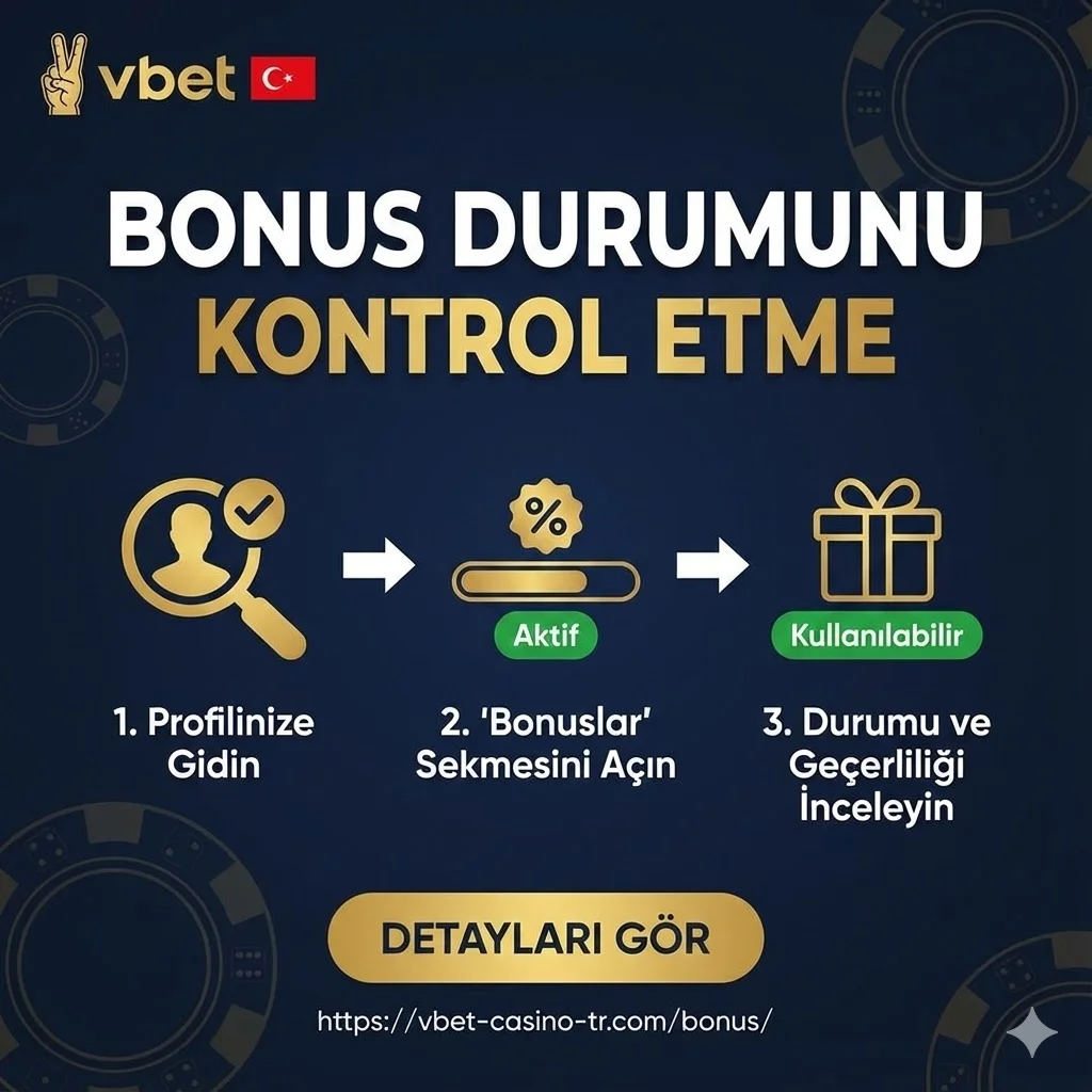 Checking Bonus Status